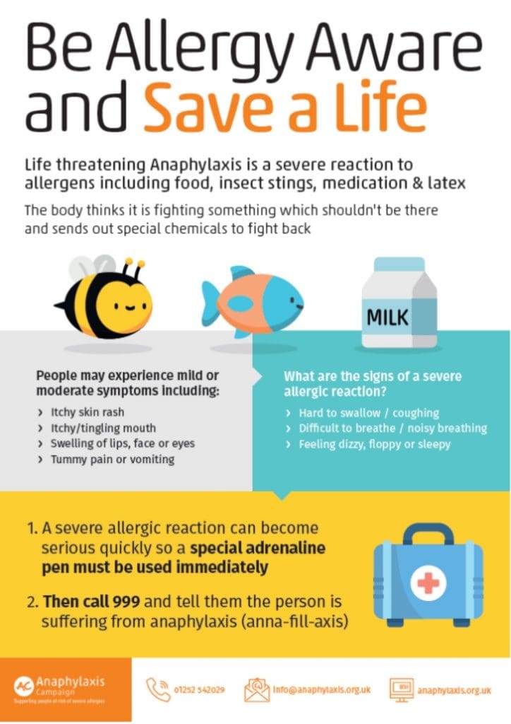 Be allergy aware and save a life