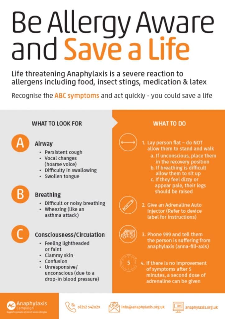 Be allergy aware and save a life adult
