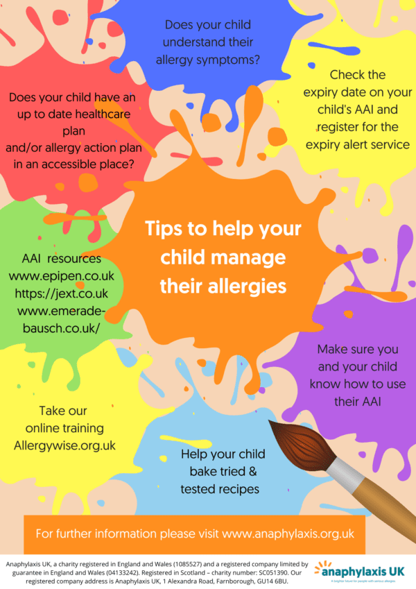 Posters | Anaphylaxis UK | Anaphylaxis UK