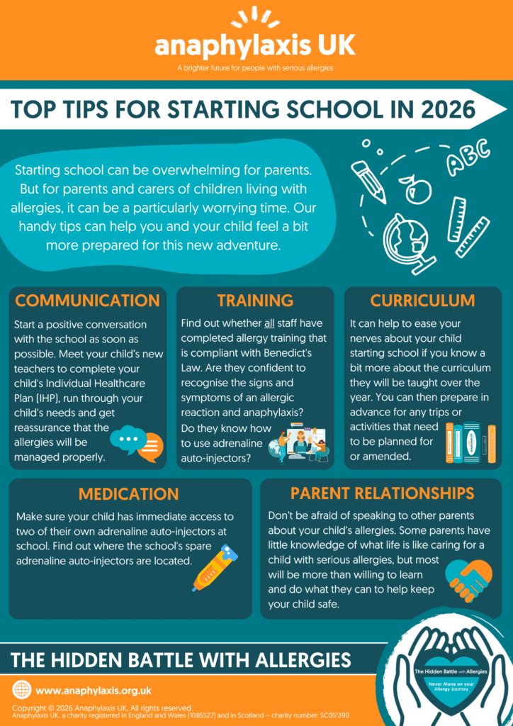 Starting School